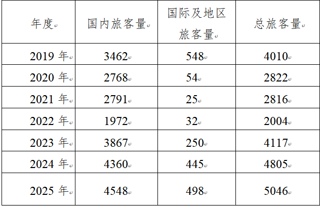免费A级毛片无码免费视频