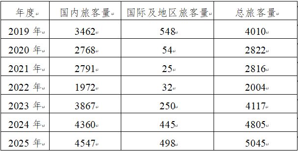 免费A级毛片无码免费视频